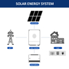 Solardachfliesen Home Roof PV Solar Power Kit Solarpanel Solarenergiesystem